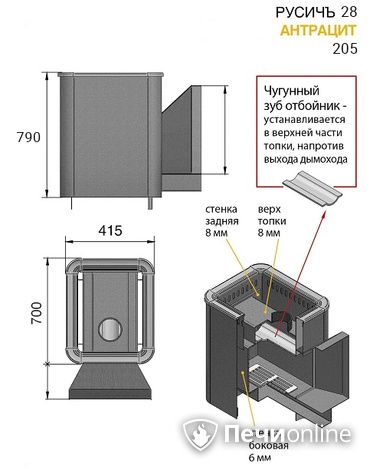 Дровяные печи-каменки Везувий Русичъ Антрацит 28 (205) 2016 в Звенигороде