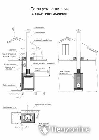 Дровяная банная печь Теплодар Кузбасс-20 ТК Панорама (2018) в Звенигороде