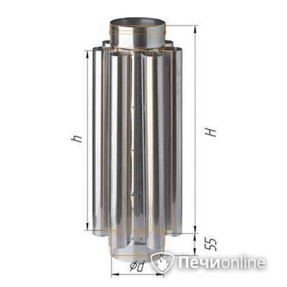 Дымоход Феррум Дымоход нержавейка 08 d-120 Конвектор L=0.5м в Звенигороде